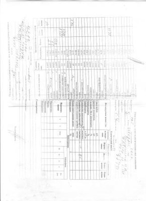 анализы март