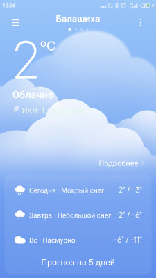 Screenshot_2022-01-14-12-36-43-098_com.miui.weather2.jpg
