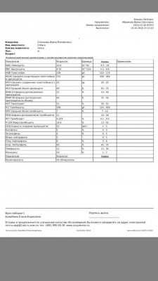 Клиника после укола для поднятия лейкоцитов